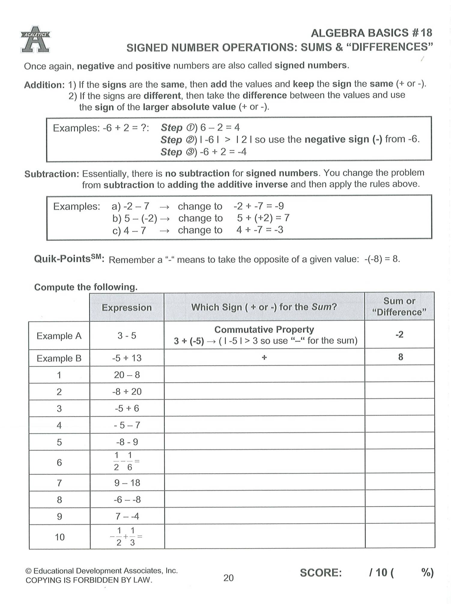 worksheet Algebra Basics acaletics purpose many beginning algebra 1 students struggle with solving linear equations this is among the concepts methodically introduced in book